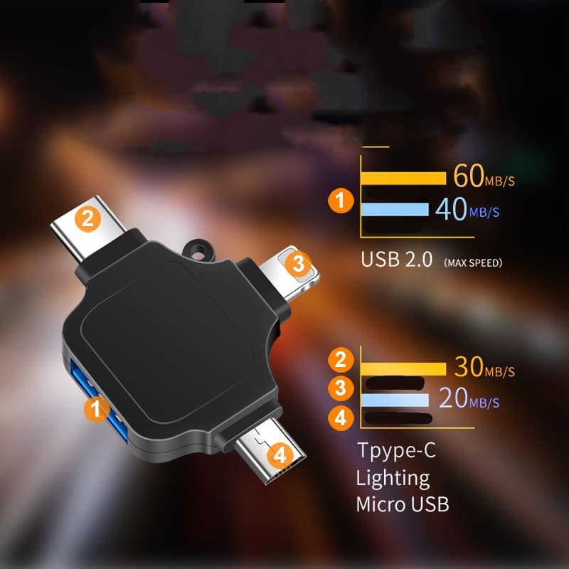 Suitable for Apple type-c Android three-in-one otg adapter connector U disk USB converter wholesale - Image 2