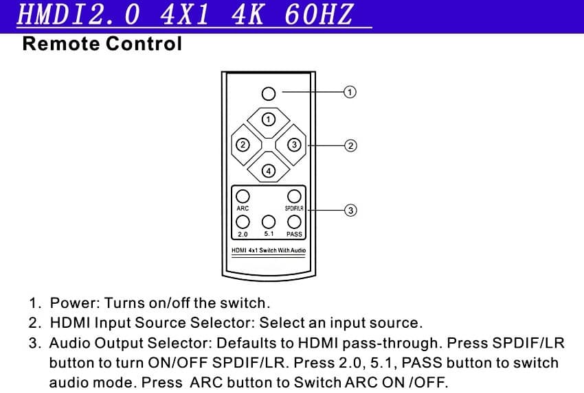 Switch With Audio Four In And One Out - Image 8